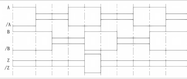 Analog signal waveform