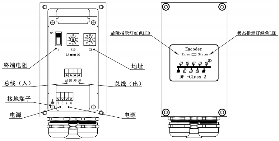 LED指示灯和工作原理