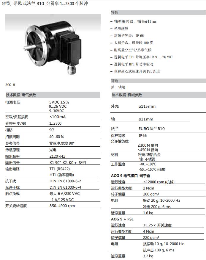 Heavy Duty Encoder AOG9 - Civiti