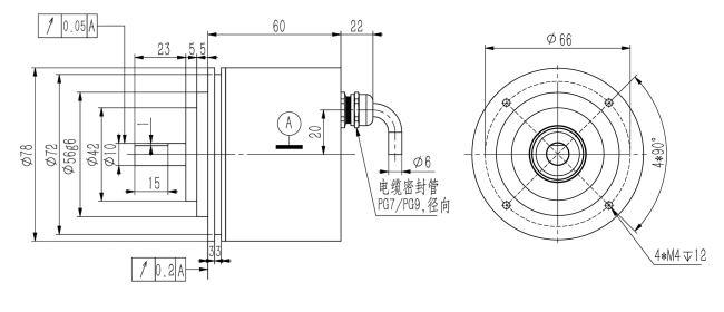 SAH78、SAH90重载型增量编码器-西威迪