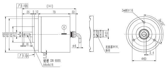 SAH78、SAH90重载型增量编码器-西威迪