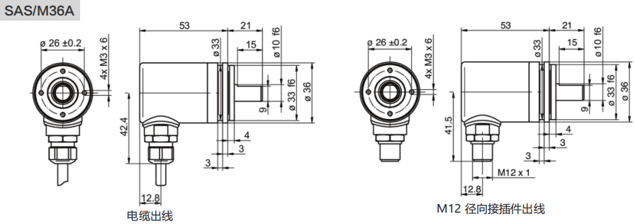 Промышленный абсолютный энкодер CANopen SAS/M36 - Civiti