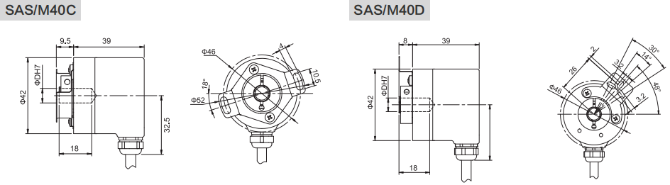 Промышленный абсолютный энкодер SSI SAS/M40 - Civiti